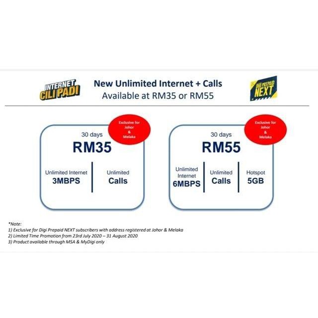 Data digi prepaid rm35 unlimited Pelan Internet