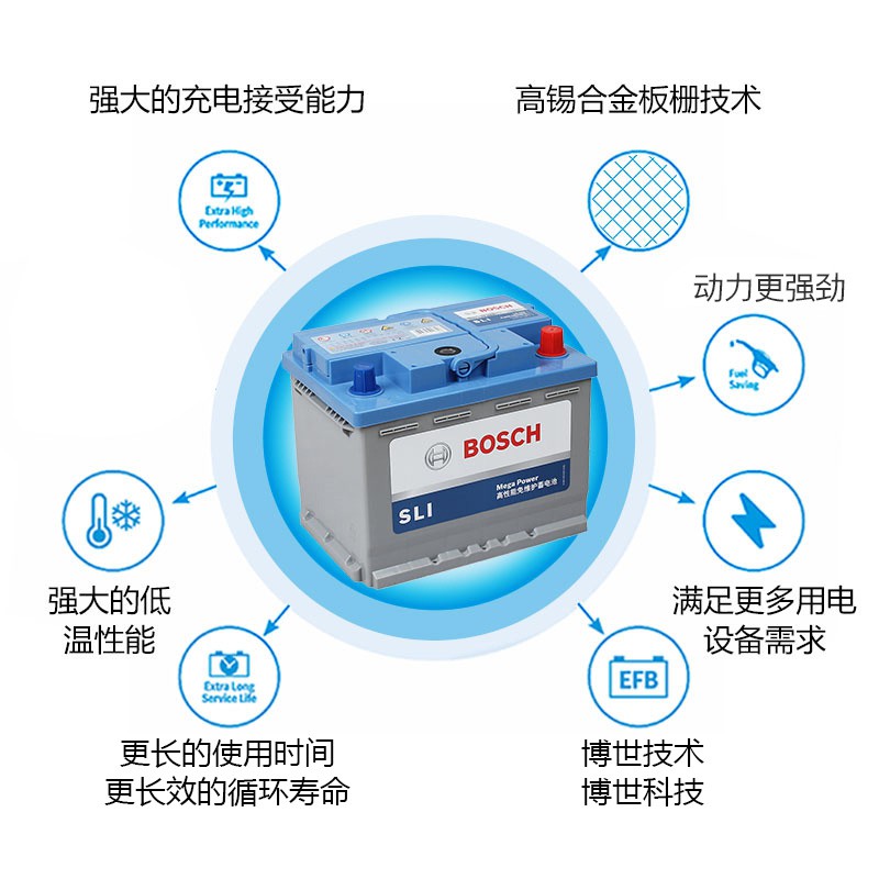 Bosch Car Battery Battery L2 400 For Cruze Yinglang New Regal Wei