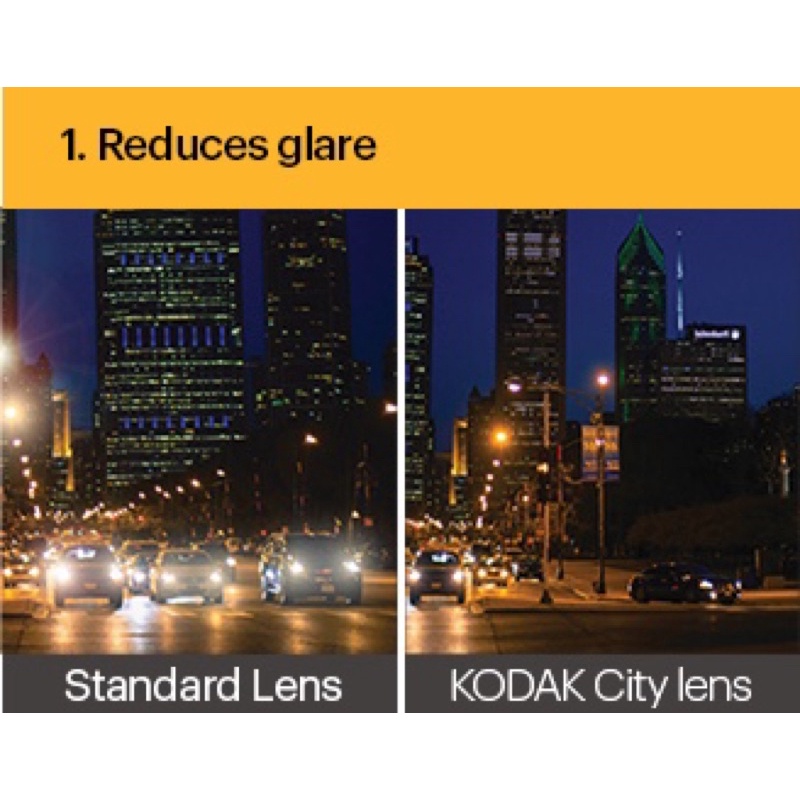 Kodak city lens with power and cyl | Shopee Malaysia