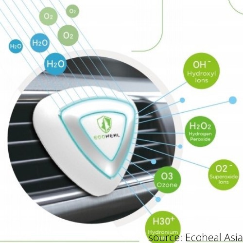 Ecoheal air purifier