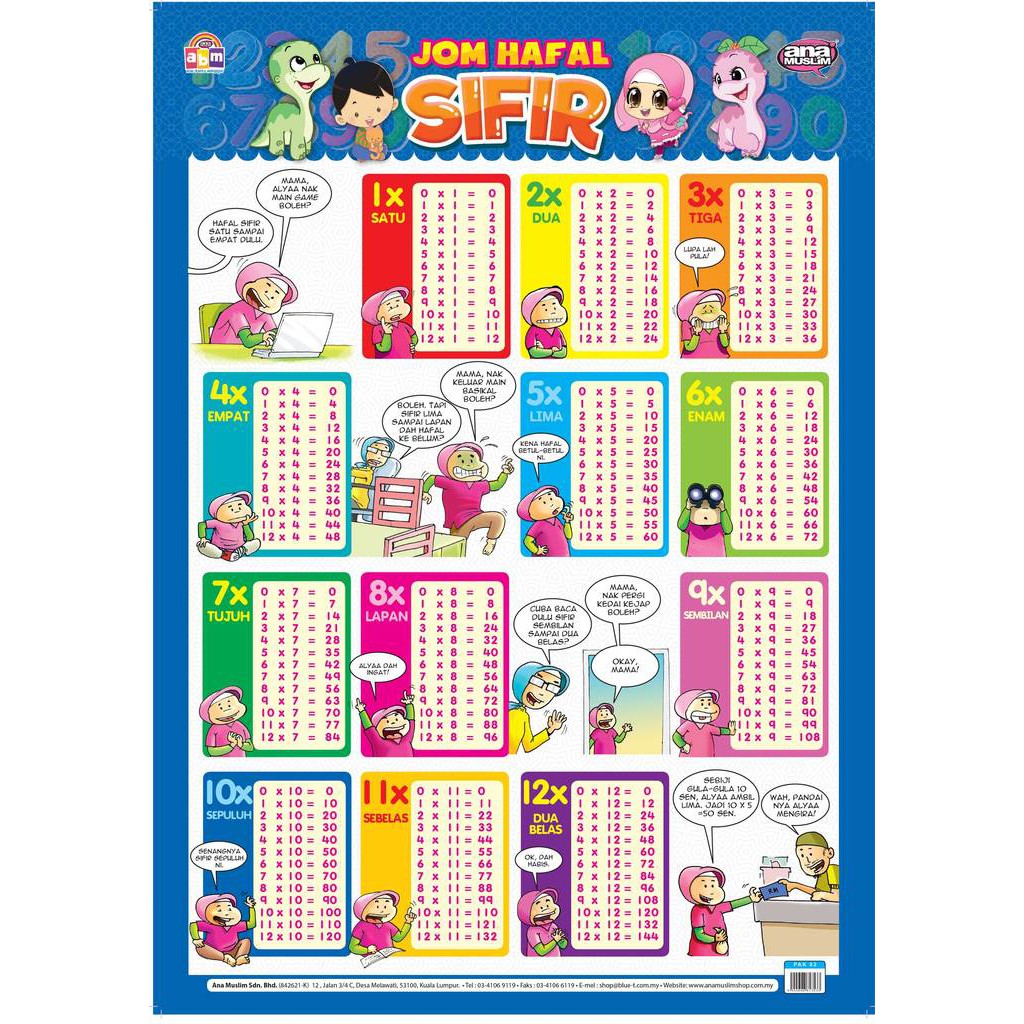 Mudah Sifir 1 Hingga 12 Buku Sifir Pdf Royden Poirier