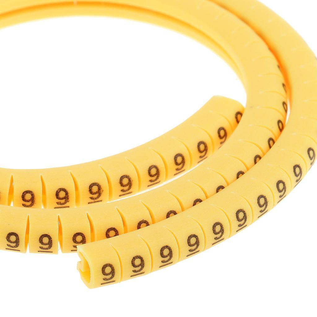 Маркер доступа. Маркер идентификации. Issr маркеры. Маркер идентификации. Маркер кабельный (маркировочный фломастер).