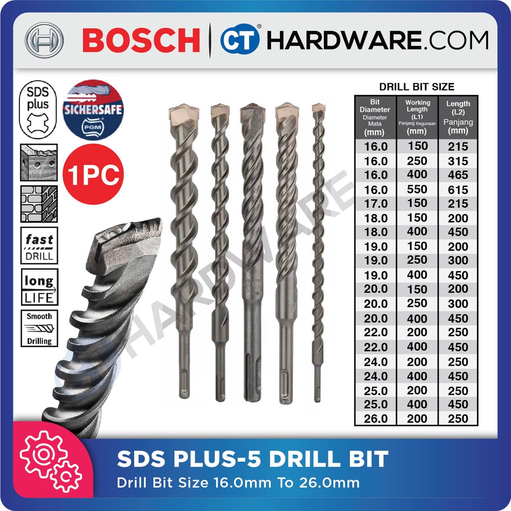 BOSCH SDS PLUS DRILL BIT SIZE 16MM 26MM [ SDS PLUS5 ] ( S4L DESIGN