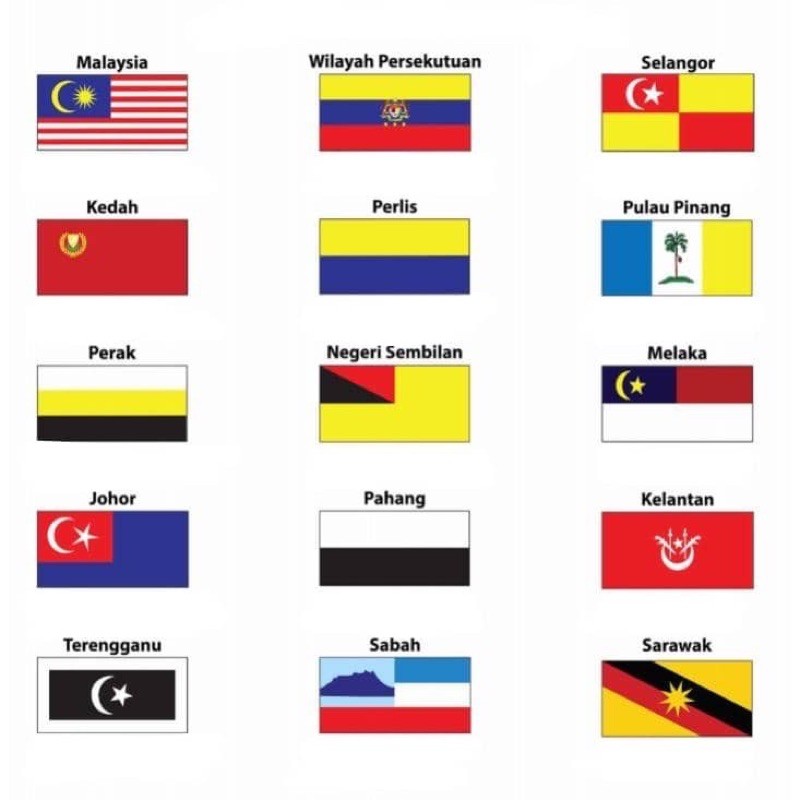 Bendera Polyester 15 Negeri (All States in Malaysia Flags) - 2 ft x 4 ...