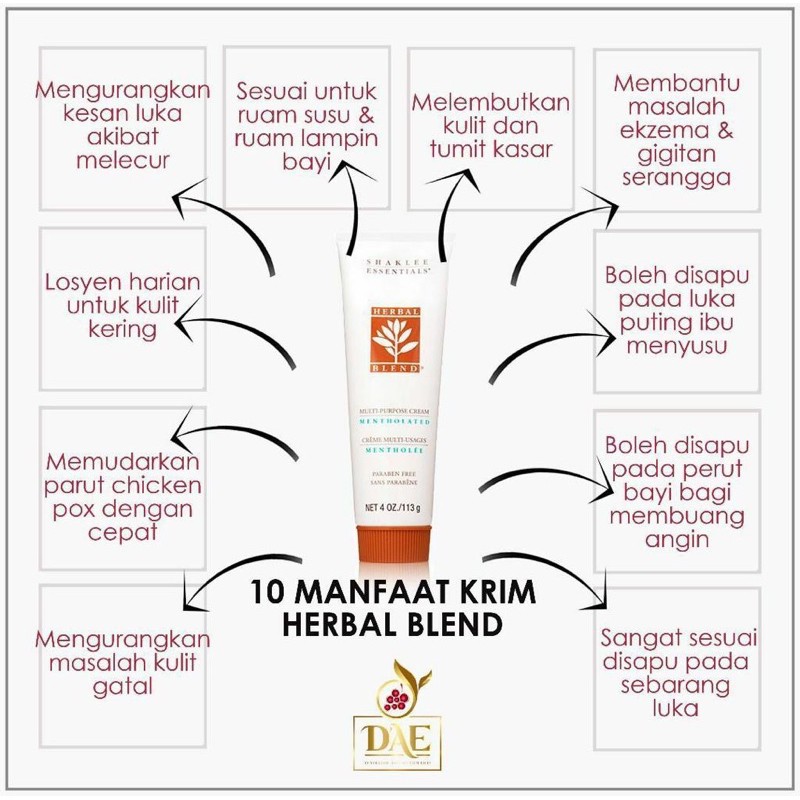 fungsi herbal blend shaklee