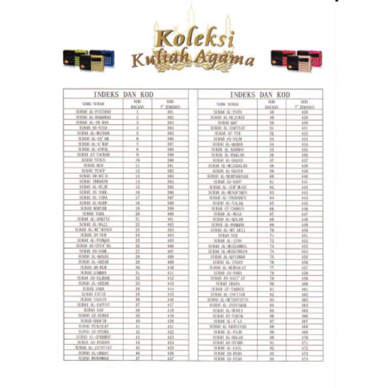 READY STOCK ] ORIGINAL DIGITAL JOC RADIO 30 JUZUK AL-QURAN WITH 
