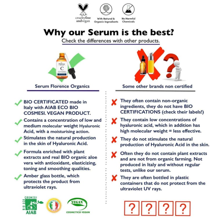 florence bio cosmesi facial serum
