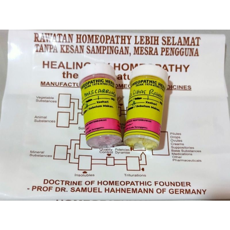 Set Selepas Keguguran Homeopathy Remedi Shopee Malaysia