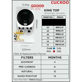 Penapis Air Cuckoo Water Purifier King Top Free 5 Years Services Free Water Filter Replacement Cartridge Fusion Coway Shopee Malaysia