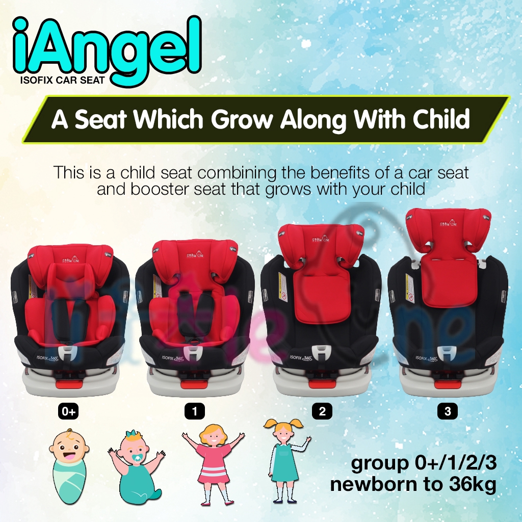 Buy NEWBORN TO 12 YEARS OLD 🎁🔥SUPER SALES🎁🔥Little One iANGEL 