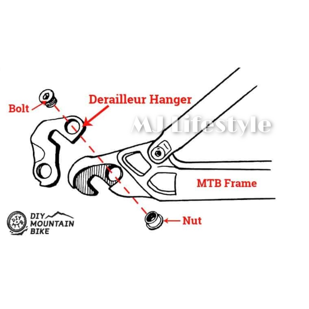 What Is A Mountain Bike Rear Derailleur Hanger And How To Fix It DIY ...