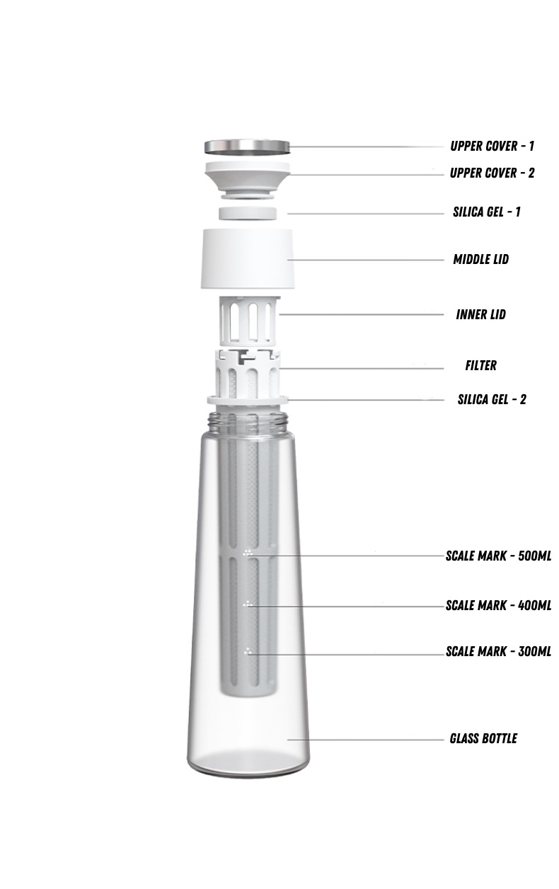 TIMEMORE Cold Brew Coffee Maker Ice Drip Coffee Maker 600Ml/20Oz