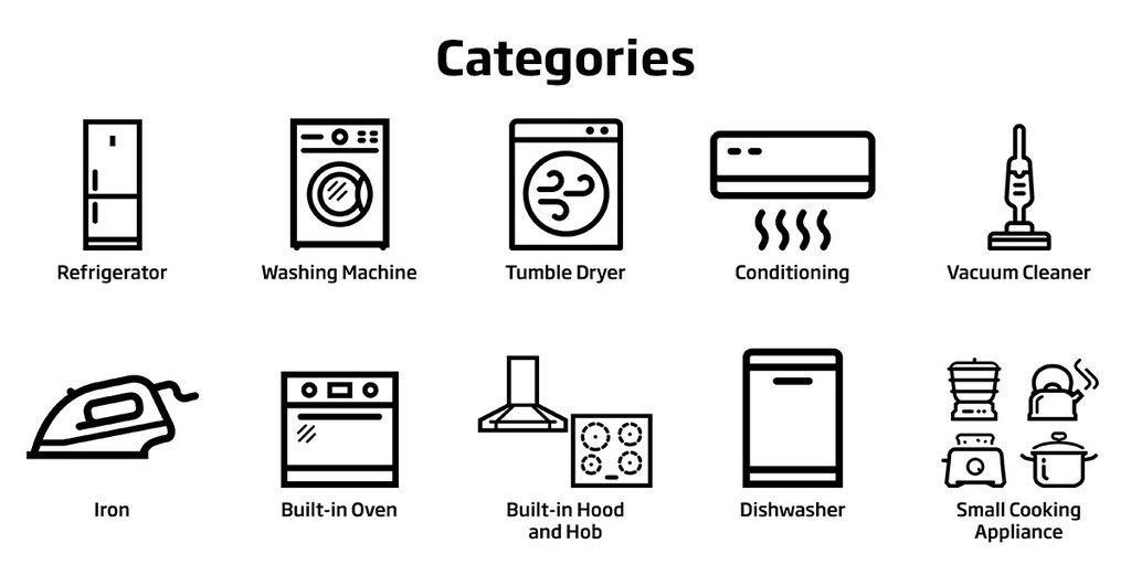 Beko Malaysia Official, Online Shop Shopee Malaysia