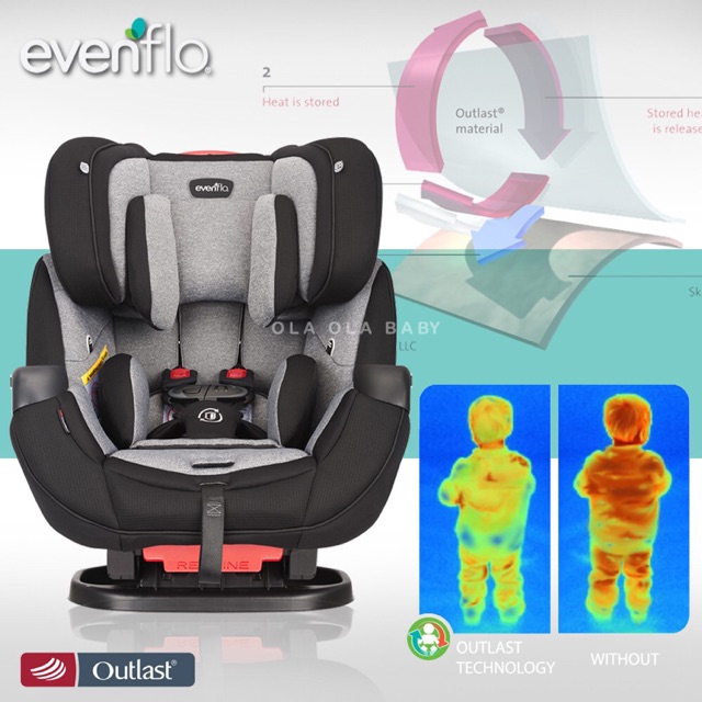 evenflo outlast car seat