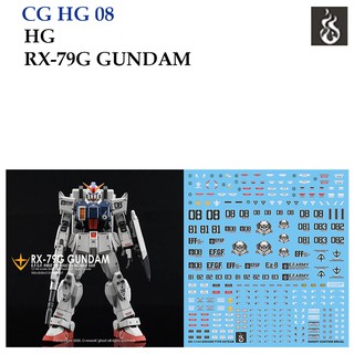 for MG 1/100 HG RG 1/144 Gundam EVO Detail up Caustion Water Decal ver HIQ NC06G 