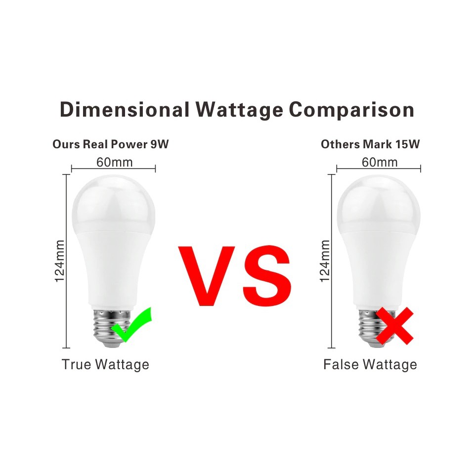 ST19 Vs A19 What Are The Differences Between These Bulbs?, 40 OFF