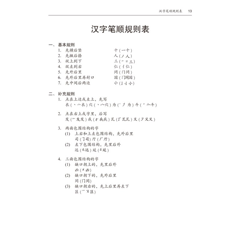 St 联营出版社 部首 笔顺与规范词语第3版 一字一部 Dictionary Kamus 词典 Shopee Malaysia