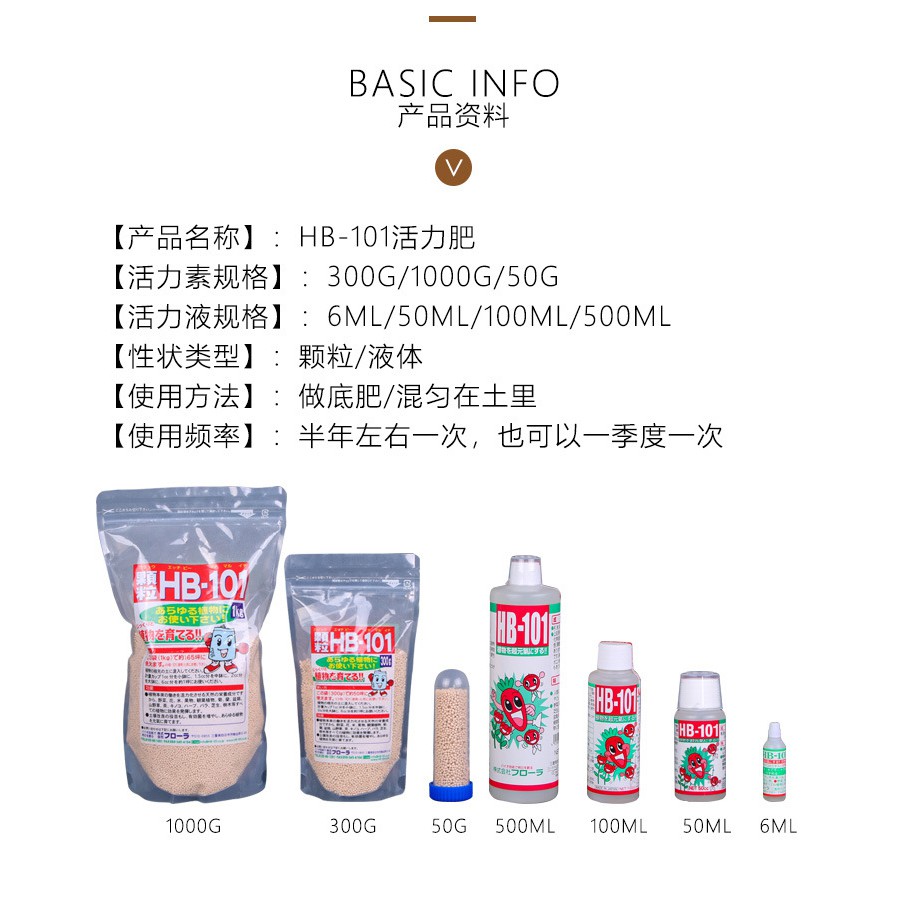 Buy ｈｂ 101 顆粒300g Rm139 緩效性90天 Seetracker Malaysia