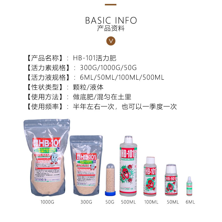 Buy ｈｂ 101 顆粒300g Rm139 緩效性90天 Seetracker Malaysia