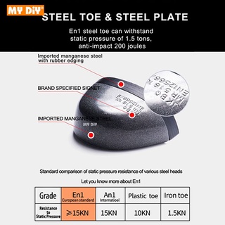 jackbaggio safety shoes