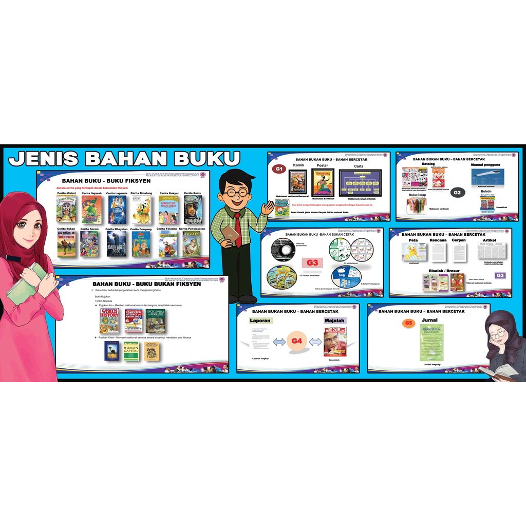 Banner Pusat Sumber Sekolah Jenis bahan buku | Shopee Malaysia