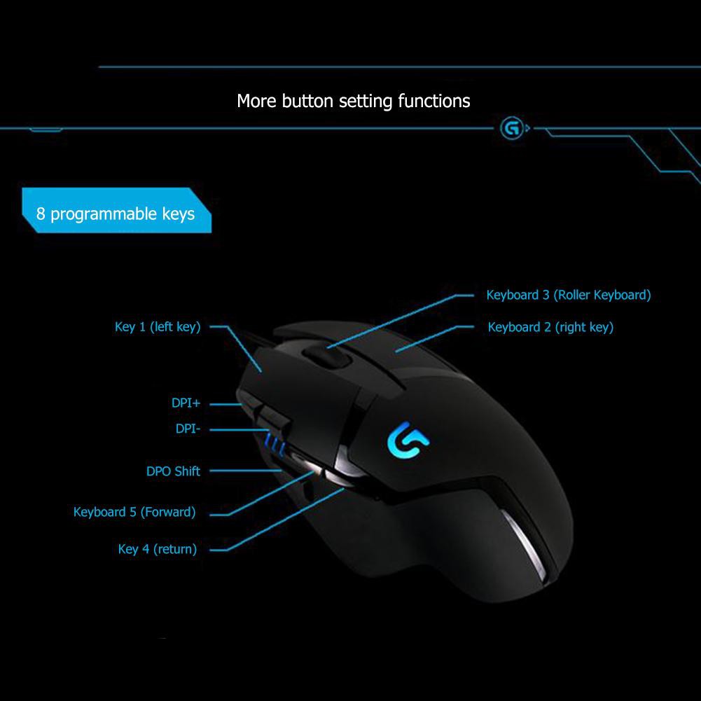 Logitech G402 Hyperion Fury Fps Gaming Mouse 4000 Dpi Wired Optical Mouse Shopee Malaysia