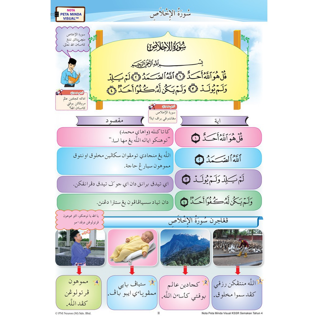 ???Buku Rampaian KSSR Semakan Pendidikan Islam Tahun 4 (Latihan 