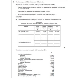 Igcse accounting past papers picture