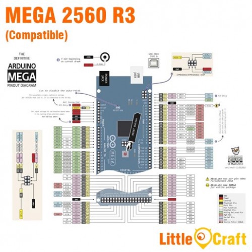 40 Arduino Mega 2560 R3 Schematic Arduino Mega 2560 Wiring Diagram 5322