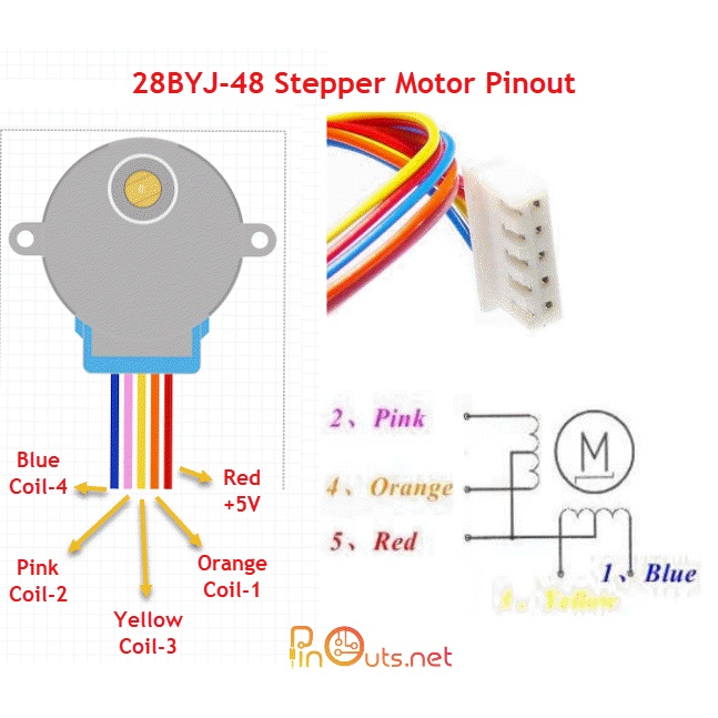 Шаговый двигатель sy42sth47 1684a схема распайки