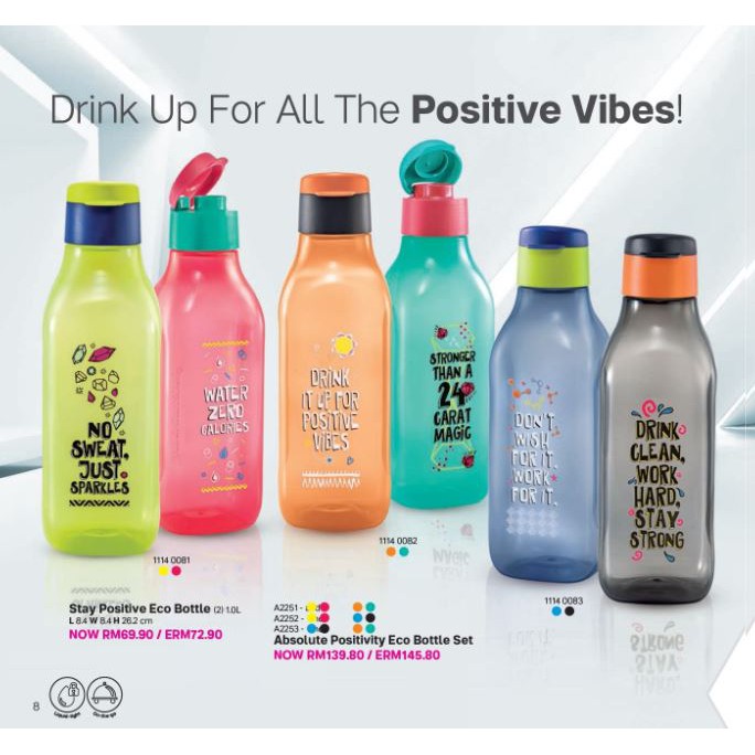 Tupperware Stay Positive Eco Bottle (2) 1.0L