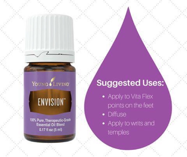 5ml Envision Essential Oil With Freegifts Shopee Malaysia