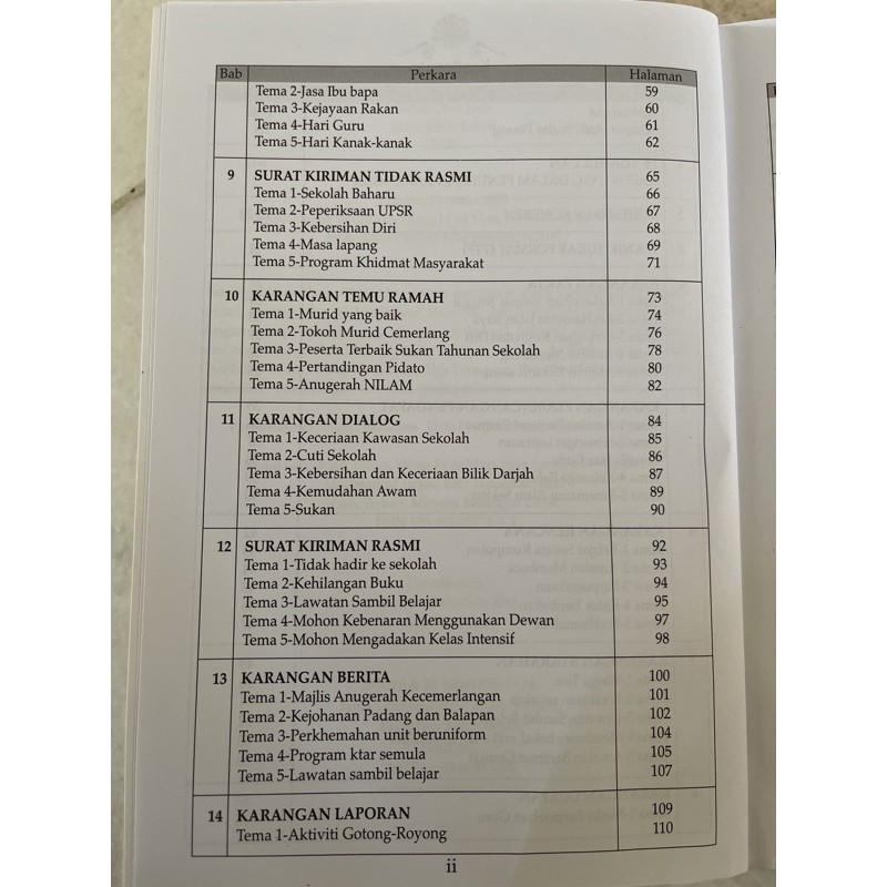 Modul Karangan Terbaik Upsr Mktu Shopee Malaysia