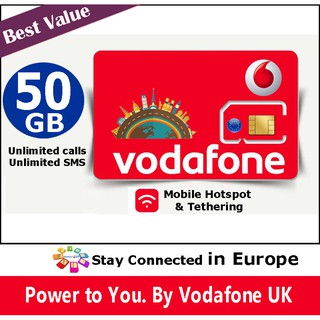 Europe UK Travel Sim Card France Italy Netherlands Switzerland Czech Iceland 50GB Data with Call & SMS (30days)