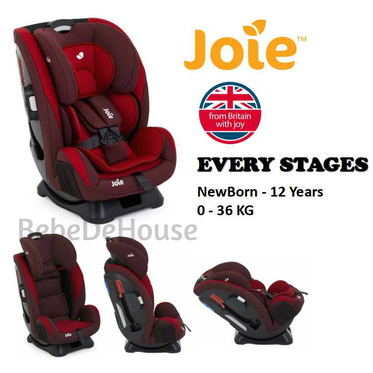 joie 0 1 2 3