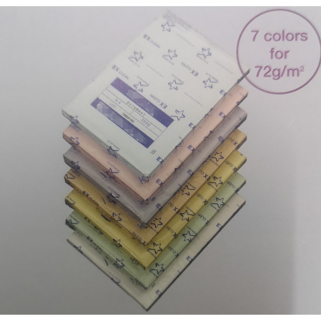 Clean Room paper/ dust free paper/ hygiene paper. | Shopee Malaysia