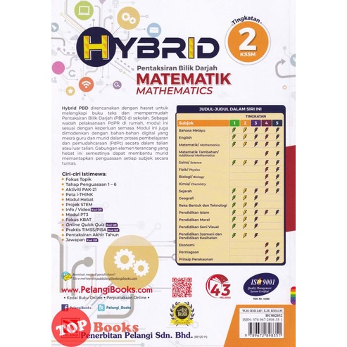 Hybrid Pentaksiran Bilik Darjah Matematik Tingkatan Jawapan Rintatir