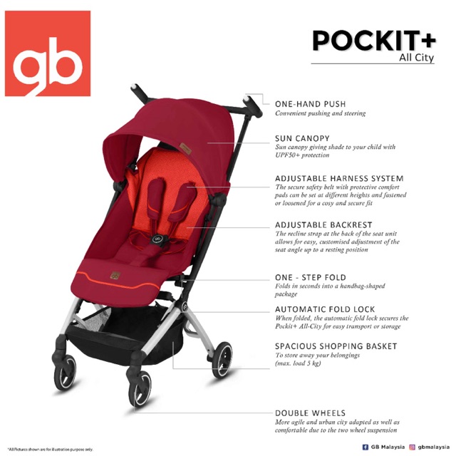 gb pockit adapter maxi cosi