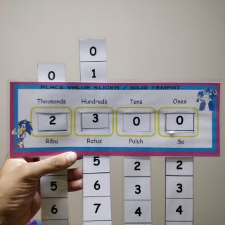 Kad Nilai Digit Digit Value Card Matematik Tahun 1 2 Teaching Aids Bahan Bantu Mengajar Shopee Malaysia