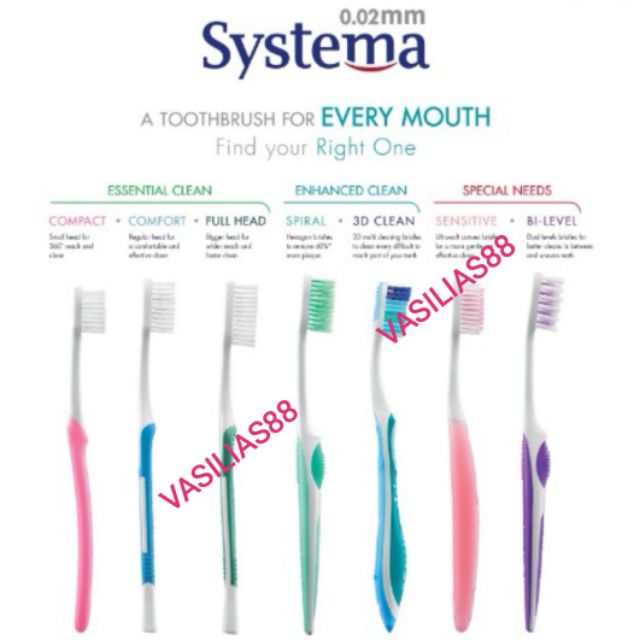 systema spiral toothbrush