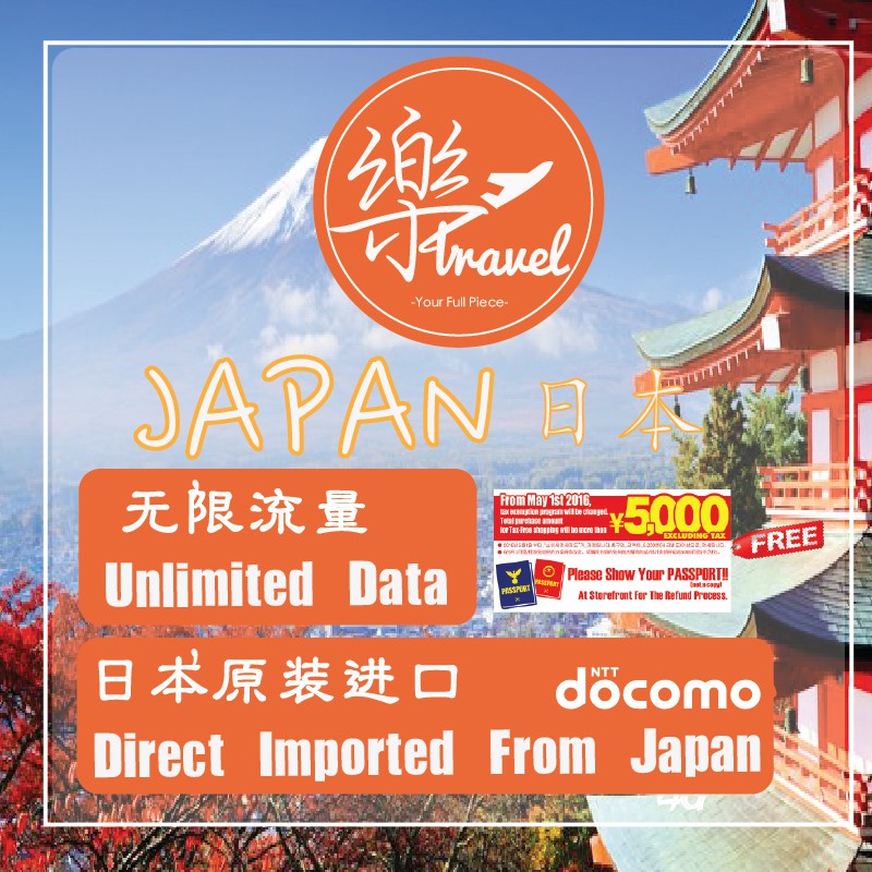 DIRECT IMPORTED FROM JAPAN unlimited 4G/3G Travel Sim Card