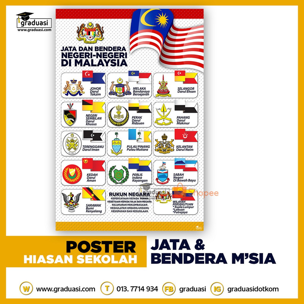 Poster Jata Dan Bendera Negeri Negeri Di Malaysia Hiasan Kelas Pstr The Best Porn Website