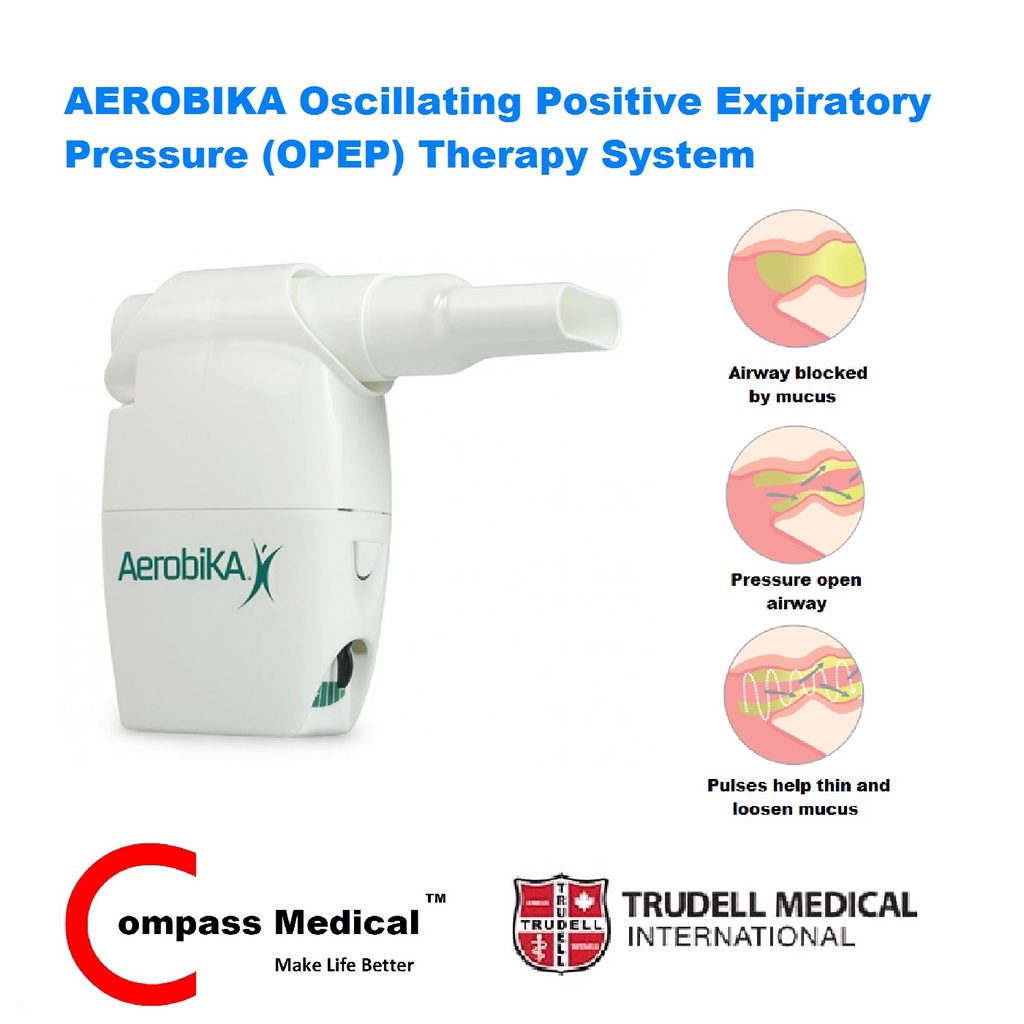 Aerobika Mucus Clearance Device - Original Product - Compass Medical ...