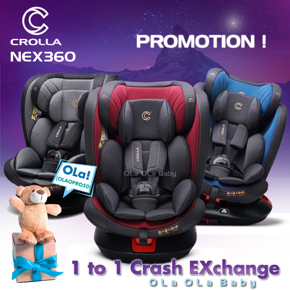 (PM for MYCRS) Crolla Nex360 Isofix Spin Car Seat Shopee Malaysia