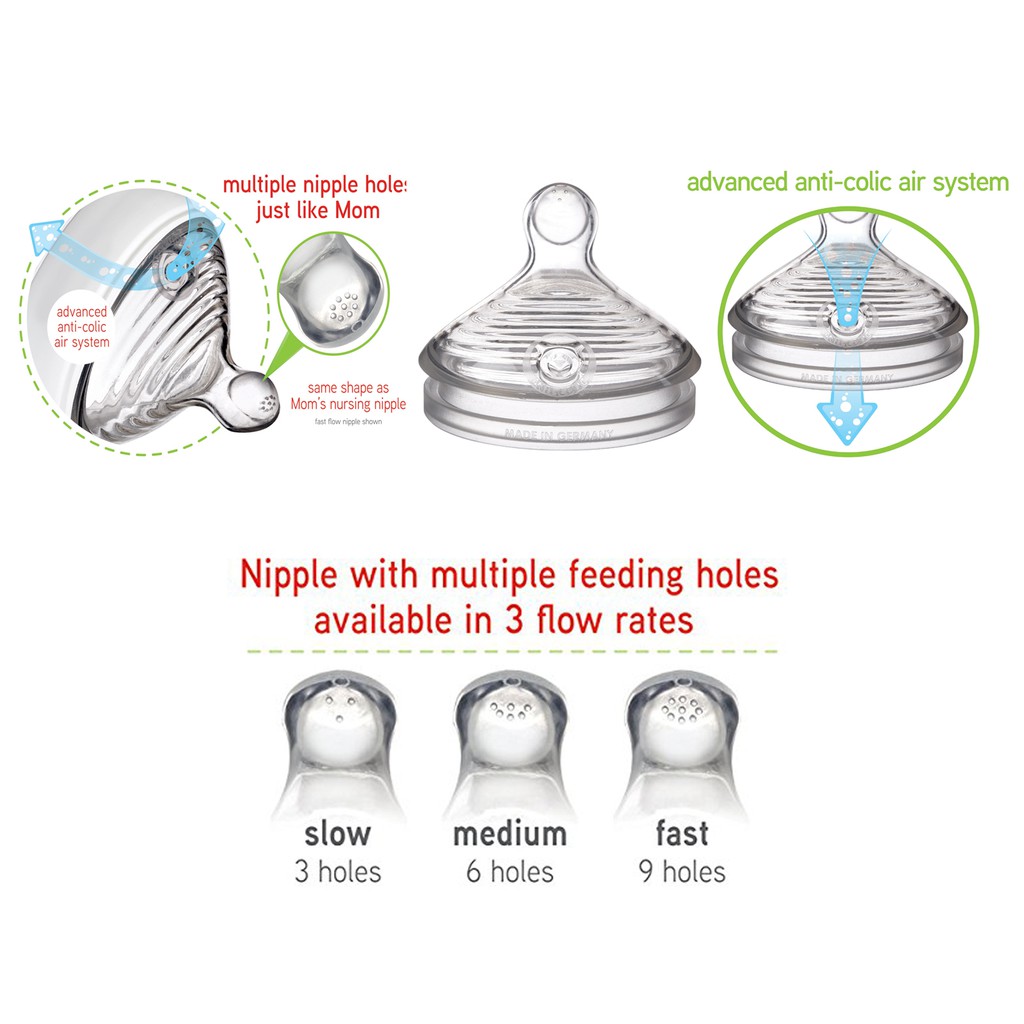 nuk nipple direction