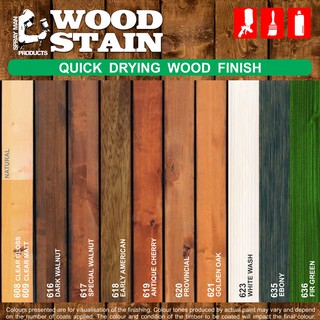 Wood Varnish Wood Stain Spray Man Product Shellac Lacquer Syelek Kayu ...