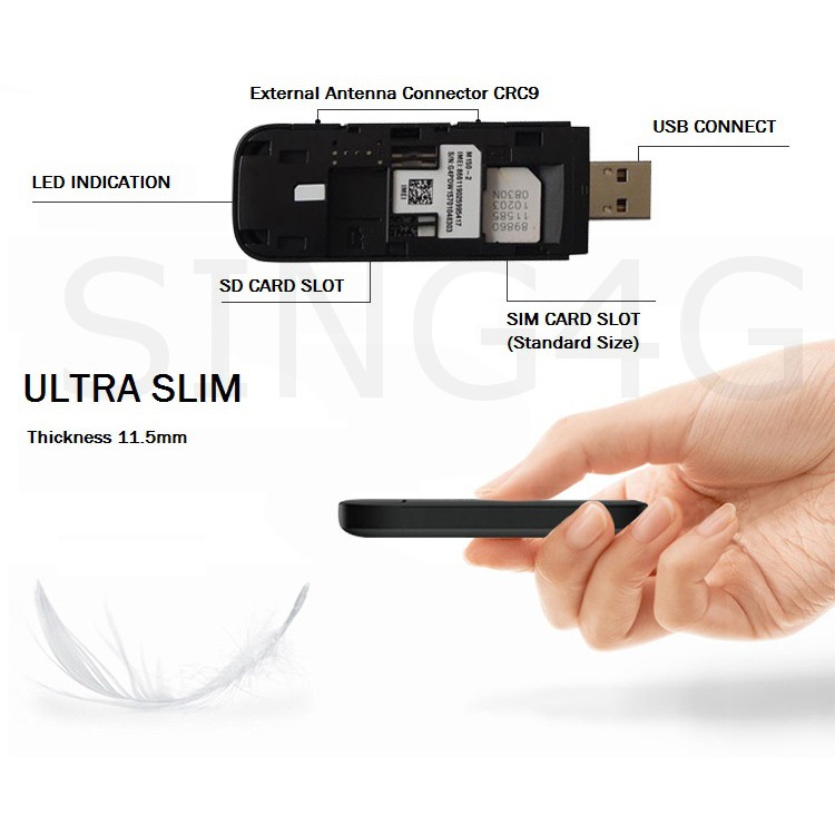 Сим карта для usb модема