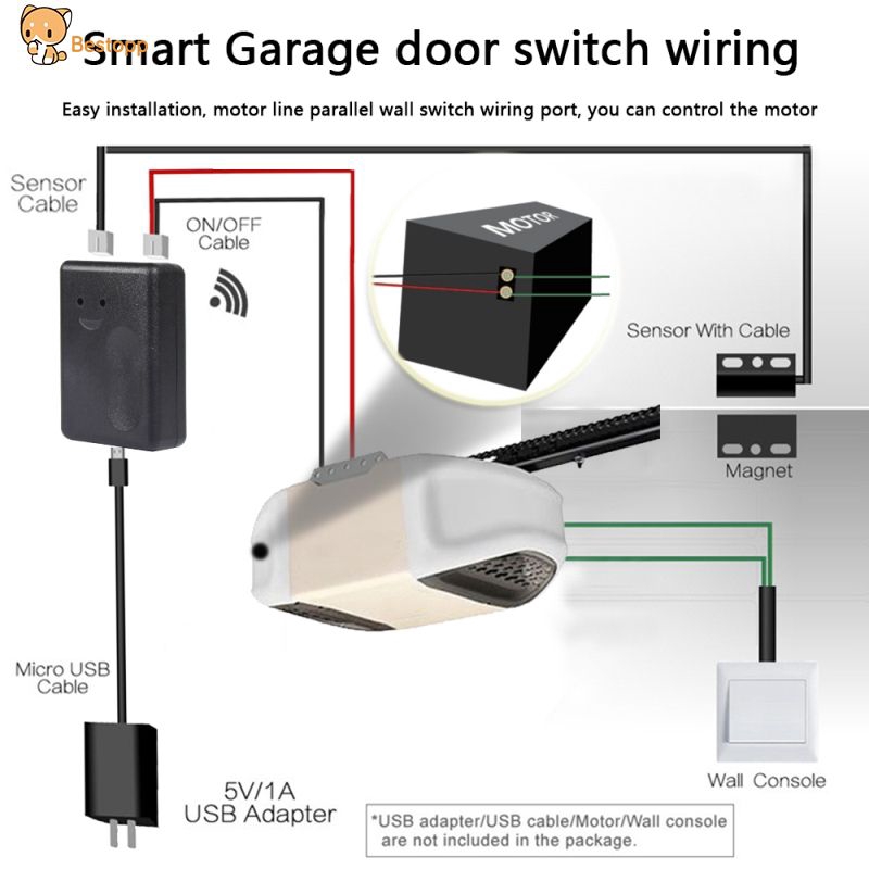 Best Ewelink Wifi Garage Door Controller Switch For Car Garage