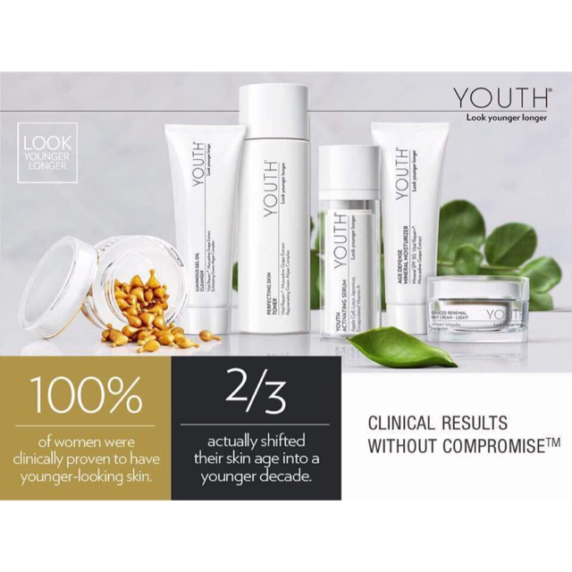YOUTH SKINCARE Shaklee Full set With FREE GIFTS | Shopee Malaysia