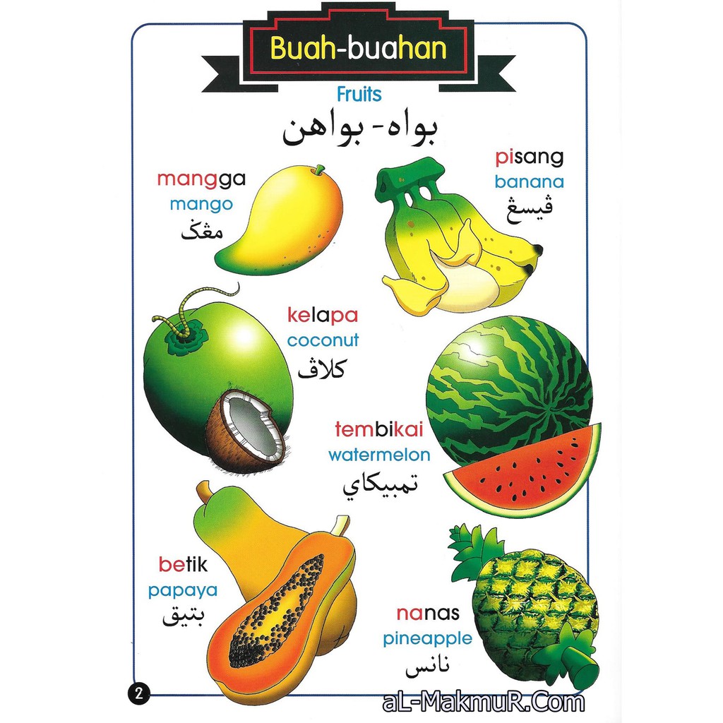 Buah buahan dalam bahasa arab tahun 5